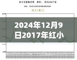 揭秘红小豆市场，从2017年看红小豆价格走势与热门价格揭秘（2024年观察）