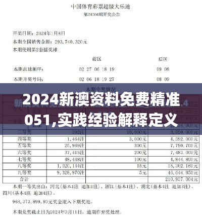 2024新澳资料免费精准051,实践经验解释定义_X版2.385