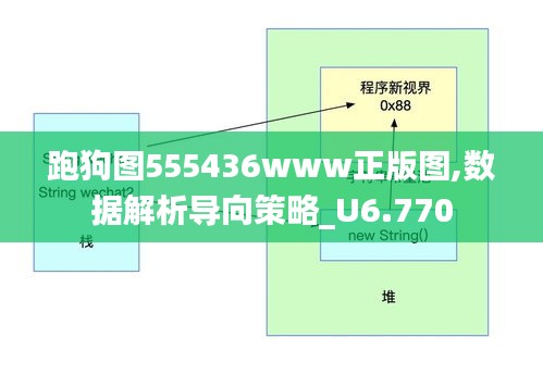 跑狗图555436www正版图,数据解析导向策略_U6.770