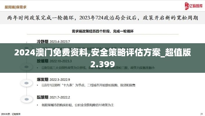 2024澳门免费资料,安全策略评估方案_超值版2.399