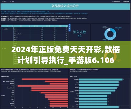 2024年正版免费天天开彩,数据计划引导执行_手游版6.106