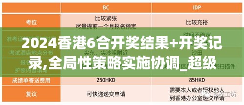 2024香港6合开奖结果+开奖记录,全局性策略实施协调_超级版7.751