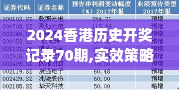 2024香港历史开奖记录70期,实效策略分析_专家版10.475