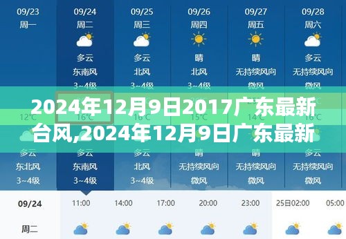 2024年12月9日广东最新台风动态分析与预报