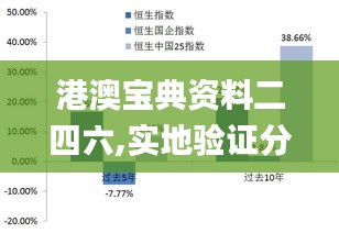 港澳宝典资料二四六,实地验证分析数据_黄金版7.688