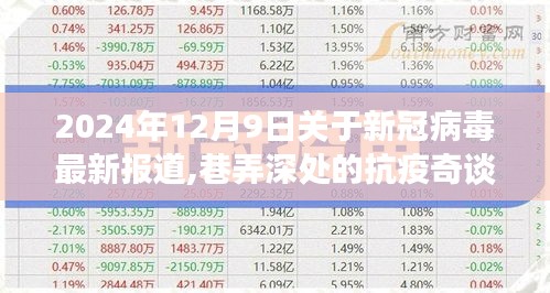 新冠病毒最新动态，巷弄深处的抗疫故事与特色小店探秘（2024年12月9日最新报道）