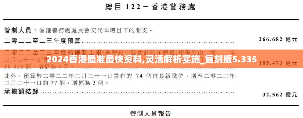 2024香港最准最快资料,灵活解析实施_复刻版5.335