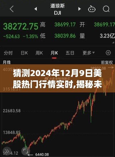 揭秘未来行情，预测分析2024年12月9日美股热门行情实时详解