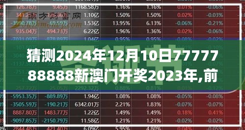 猜测2024年12月10日7777788888新澳门开奖2023年,前沿评估说明_精英款2.116