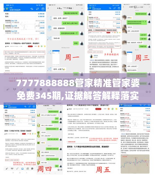 7777888888管家精准管家婆免费345期,证据解答解释落实_模拟版2.186