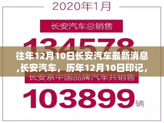 长安汽车历年12月10日印记，见证行业变迁与革新历程