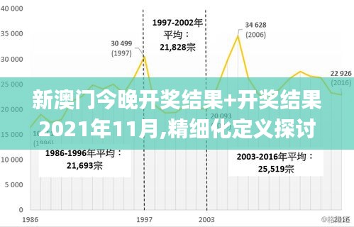 新澳门今晚开奖结果+开奖结果2021年11月,精细化定义探讨_经典版1.128