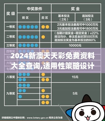 2024新澳天天彩免费资料大全查询,适用性策略设计_钻石版16.760