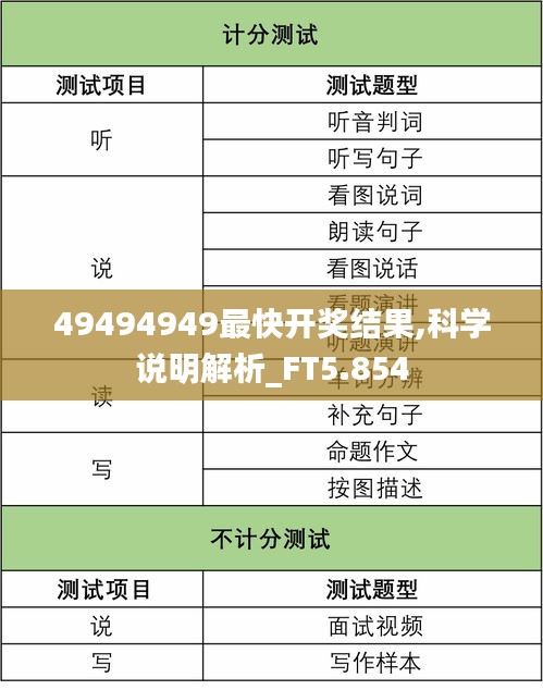 49494949最快开奖结果,科学说明解析_FT5.854