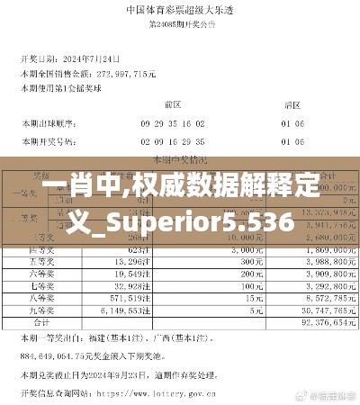 一肖中,权威数据解释定义_Superior5.536