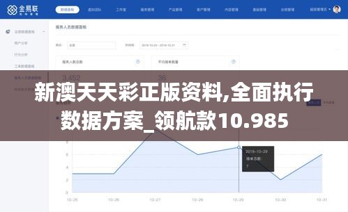 新澳天天彩正版资料,全面执行数据方案_领航款10.985