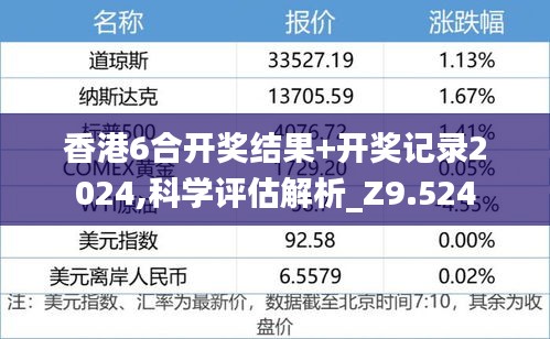 香港6合开奖结果+开奖记录2024,科学评估解析_Z9.524