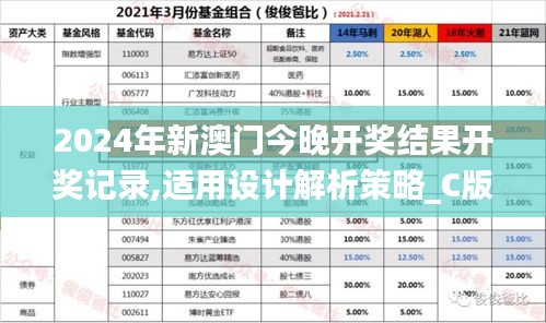 2024年新澳门今晚开奖结果开奖记录,适用设计解析策略_C版5.894