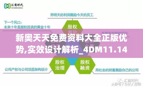 新奥天天免费资料大全正版优势,实效设计解析_4DM11.145