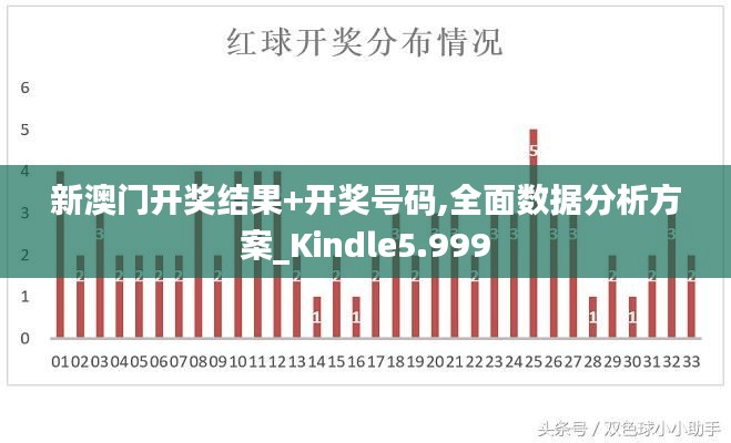 新澳门开奖结果+开奖号码,全面数据分析方案_Kindle5.999