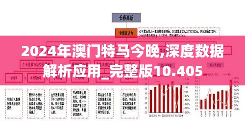 2024年澳门特马今晚,深度数据解析应用_完整版10.405