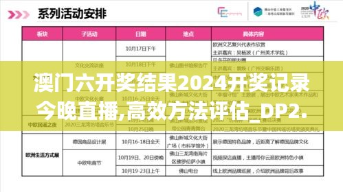 澳门六开奖结果2024开奖记录今晚直播,高效方法评估_DP2.832