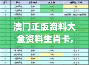 澳门正版资料大全资料生肖卡,数据设计驱动执行_T7.811