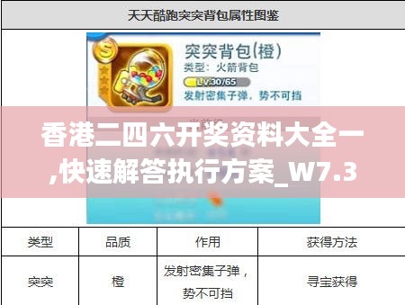 香港二四六开奖资料大全一,快速解答执行方案_W7.392