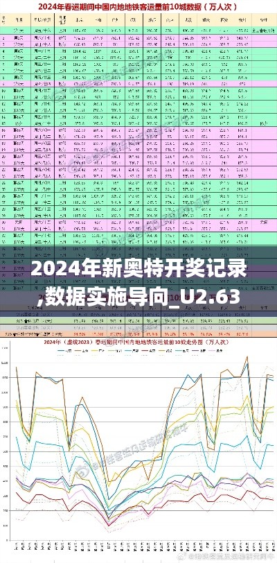 2024年新奥特开奖记录,数据实施导向_U2.638