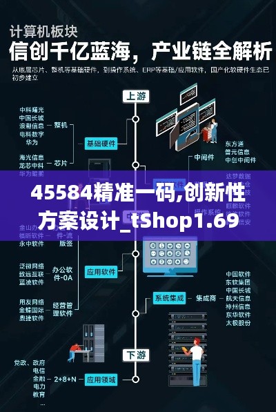 45584精准一码,创新性方案设计_tShop1.696