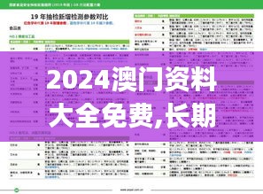 2024澳门资料大全免费,长期性计划定义分析_挑战款12.321