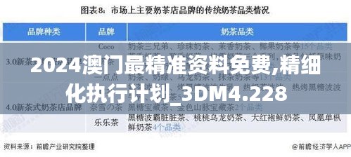 2024澳门最精准资料免费,精细化执行计划_3DM4.228