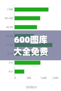 600图库大全免费资料图2024,数据驱动分析解析_豪华款1.620