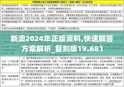 新澳2024年正版资料,快速解答方案解析_复刻版19.681