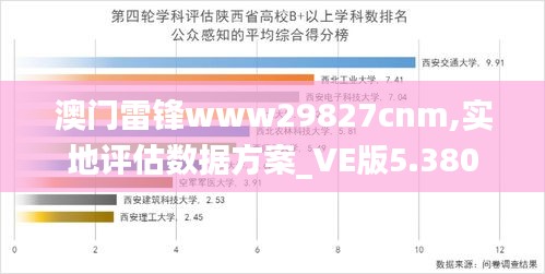 澳门雷锋www29827cnm,实地评估数据方案_VE版5.380