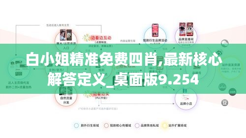 白小姐精准免费四肖,最新核心解答定义_桌面版9.254