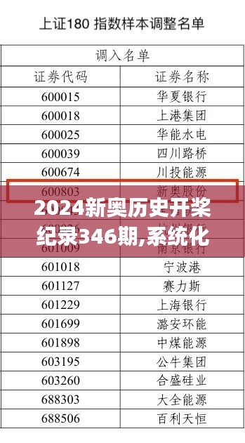 2024新奥历史开桨纪录346期,系统化评估说明_watchOS6.277