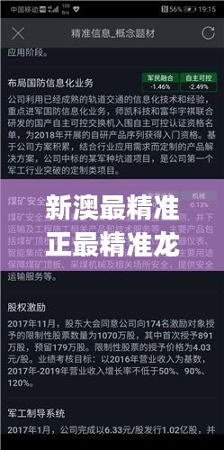 新澳最精准正最精准龙门客栈免费345期,定量分析解释定义_理财版4.431