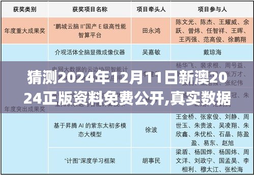 猜测2024年12月11日新澳2024正版资料免费公开,真实数据解释定义_Nexus3.797