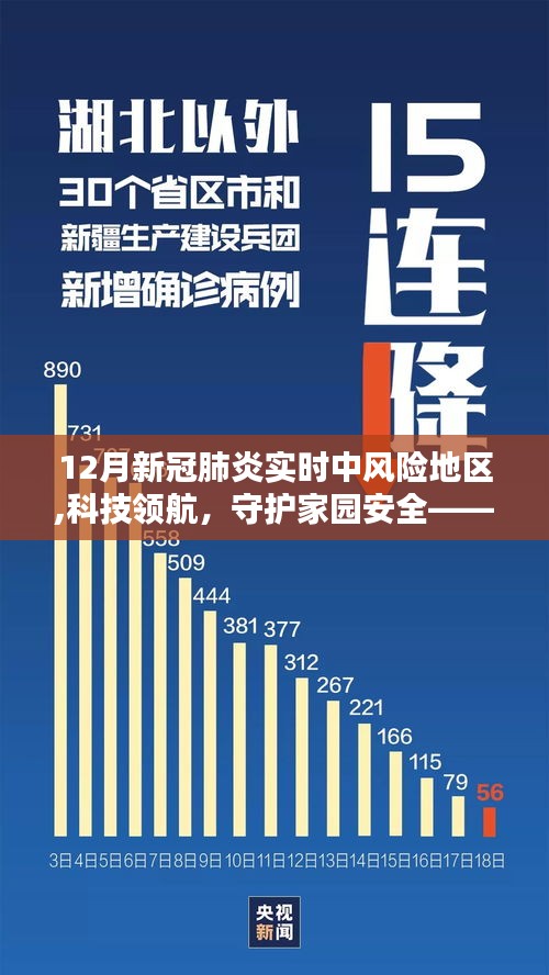 全新智能新冠肺炎实时中风险地区监控系统，科技领航，守护家园安全体验