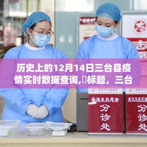 三台县疫情数字变迁，学习成就希望，未来照亮三台县疫情防控实时数据动态更新之路