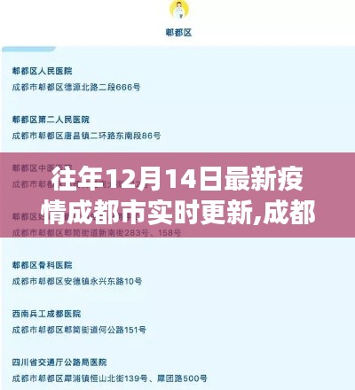 成都市疫情实时更新指南，12月14日最新疫情信息与查询指南（适用于初学者与进阶用户）