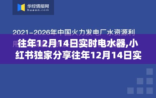 小红书独家分享，往年12月14日实时电水器测评与选购指南，实用指南助你轻松选购优质电水器！