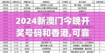 2024新澳门今晚开奖号码和香港,可靠执行计划_试用版2.761