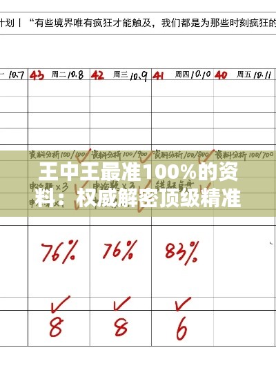 王中王最准100%的资料：权威解密顶级精准信息