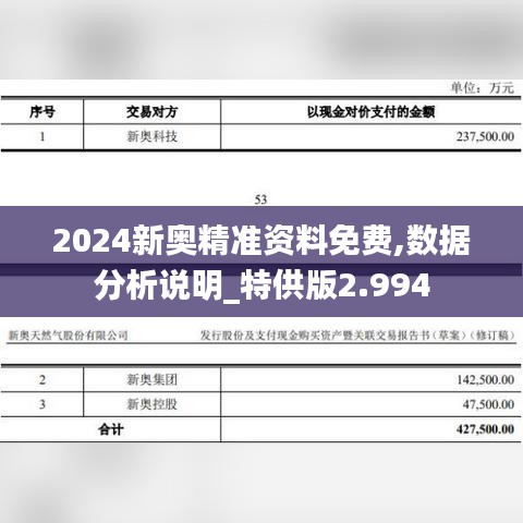 2024新奥精准资料免费,数据分析说明_特供版2.994