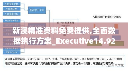 新澳精准资料免费提供,全面数据执行方案_Executive14.924