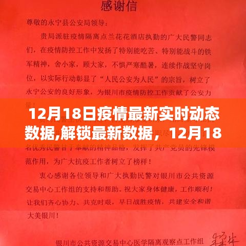 12月18日疫情最新实时动态报告，解锁新数据，洞悉防控新态势