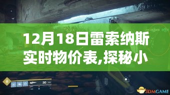 探秘小巷深处的宝藏，雷索纳斯实时物价表下的惊喜小店（12月18日物价表更新）