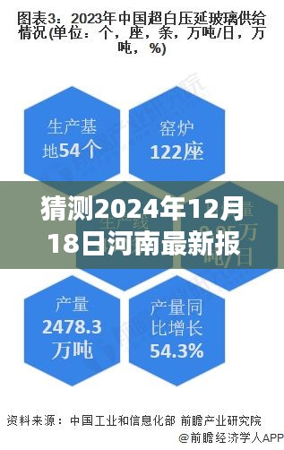 聚焦河南未来发展趋势，解读最新报道实时数据预测报告